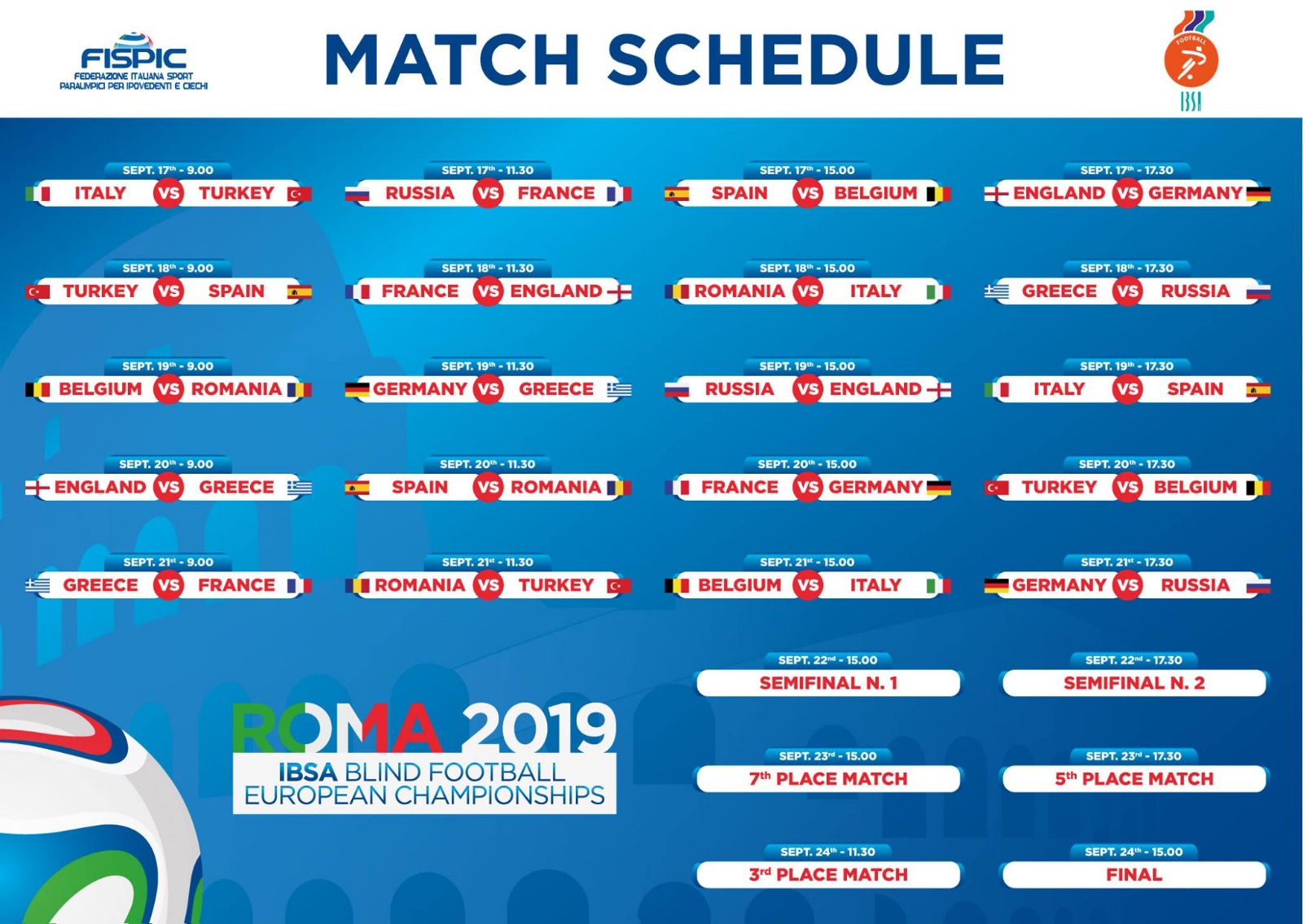 Der komplette Spielplan der Blindenfußball-EM in Rom in der Grafik. Bildrechte: IBSA